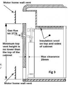 fridge installation